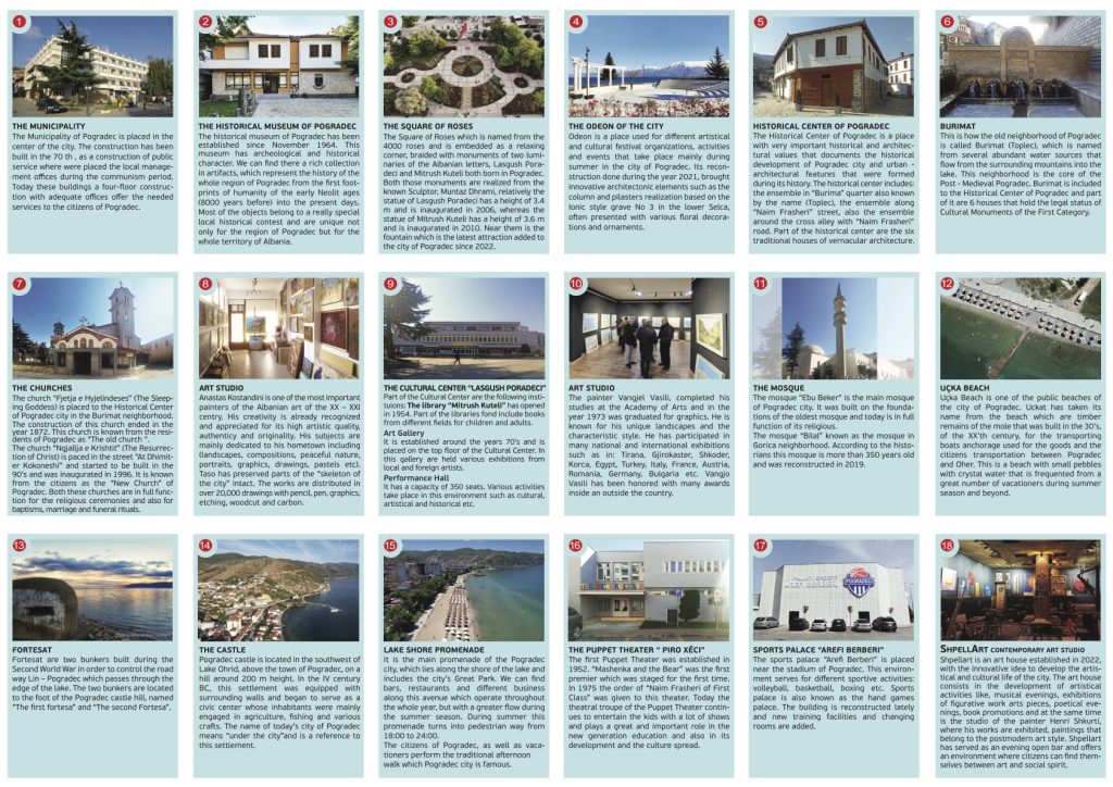 Centres d'intêret de la ville de Pogradec